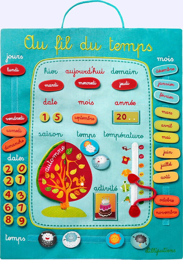 Au fil du temps bleu: le calendrier perpétuel