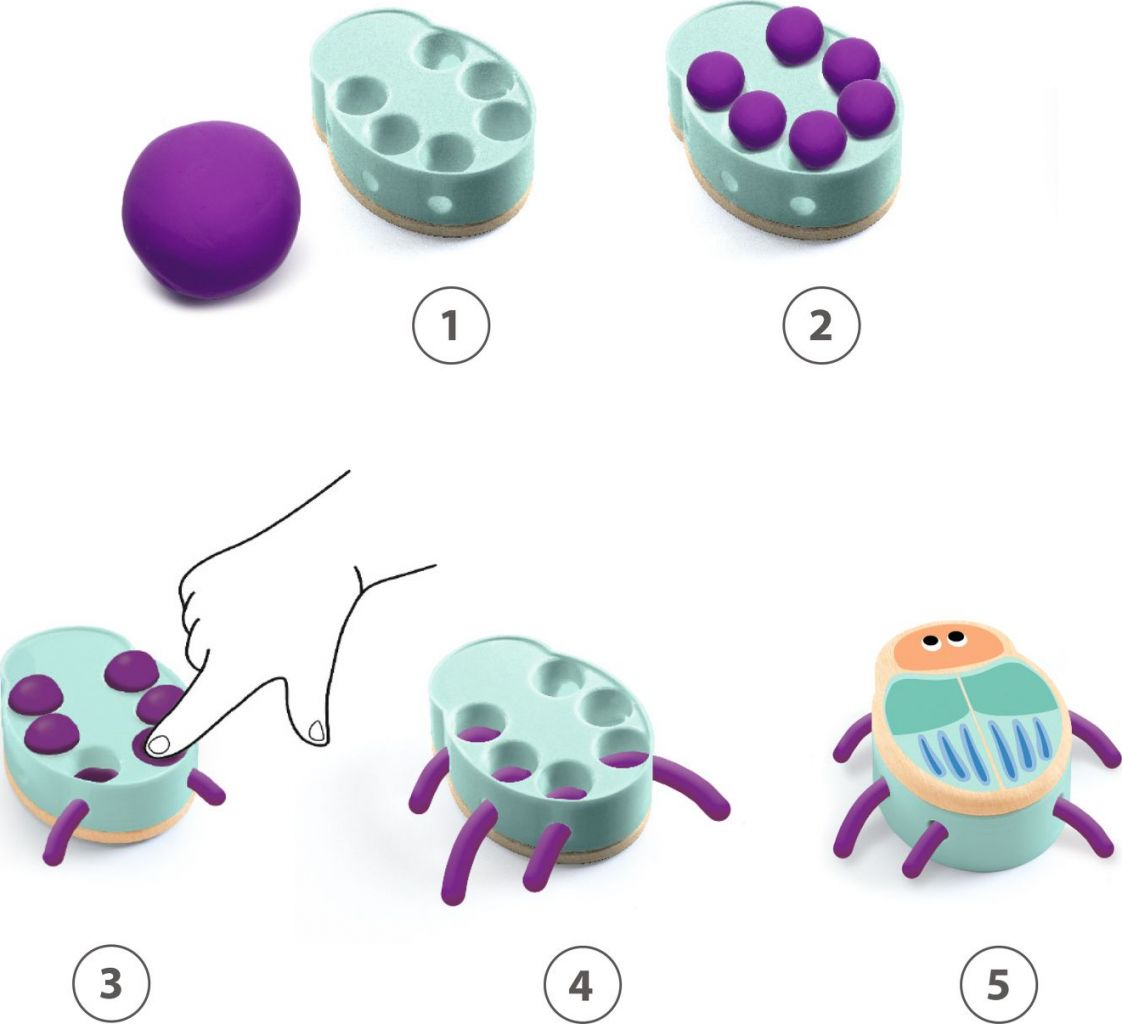 Pâte à modeler - Mapatabestioles