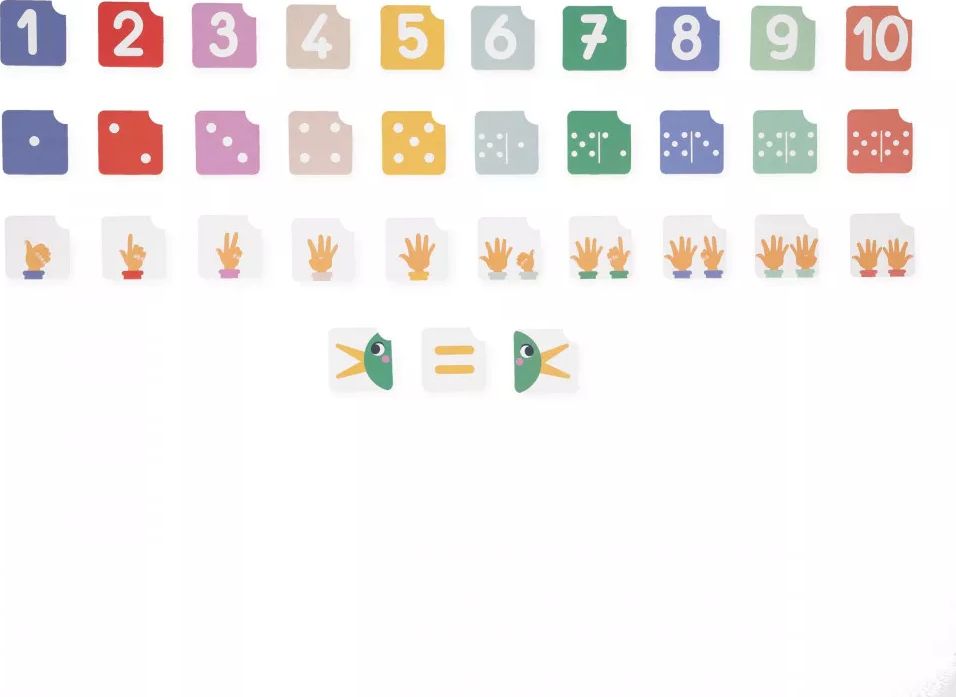 Composition et comparaison des nombres