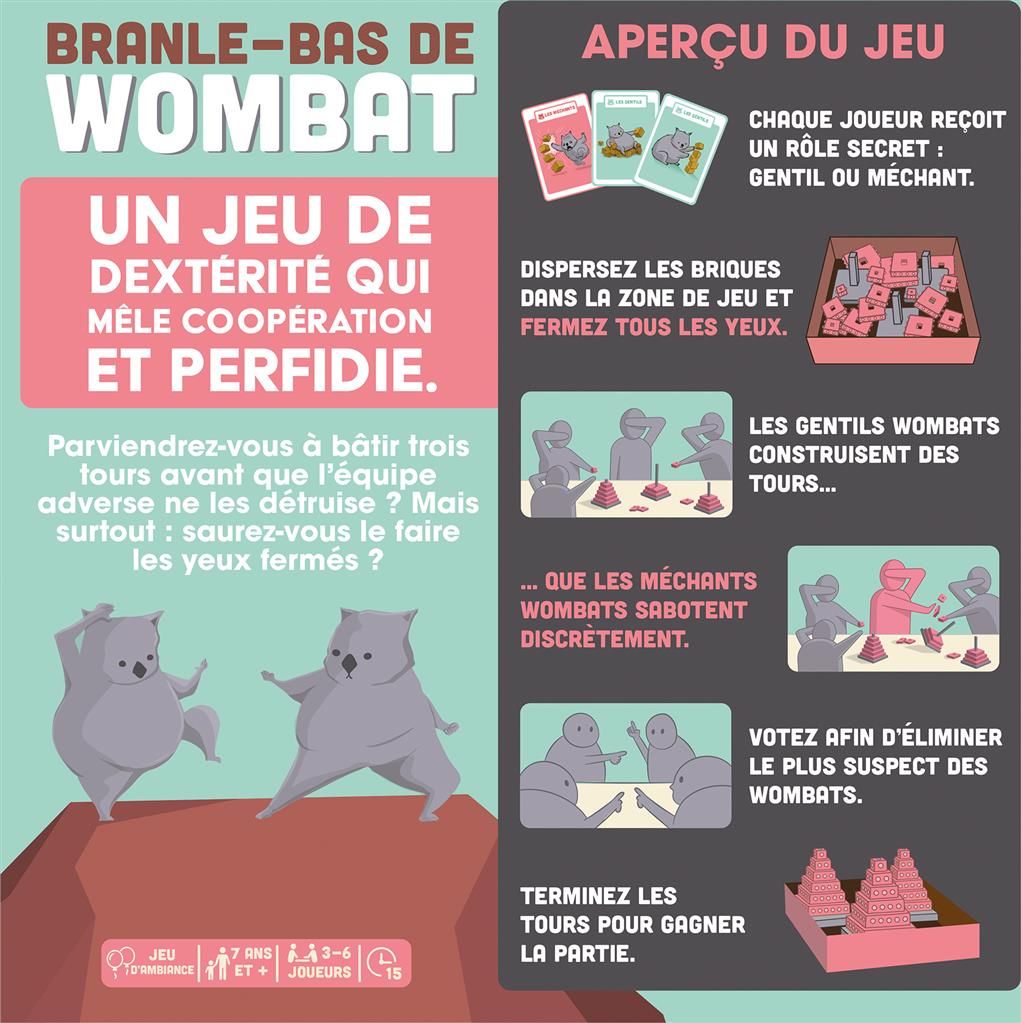 Branle-bas de Wombat