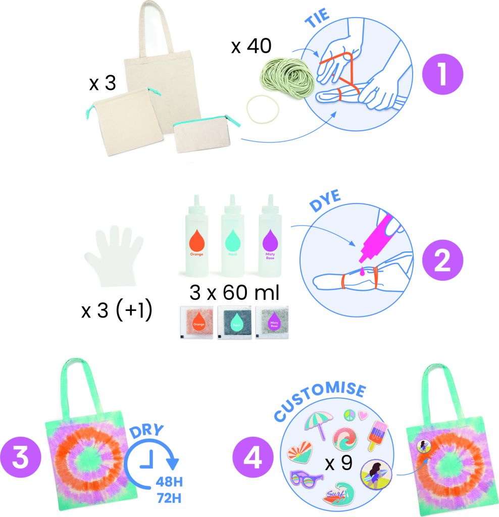 Do it yourself - Sunshine camp