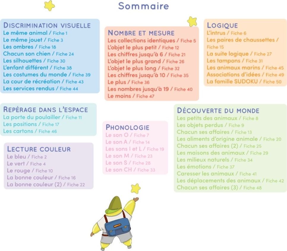 Etoilium - Chevalet Vivre à la Maternelle