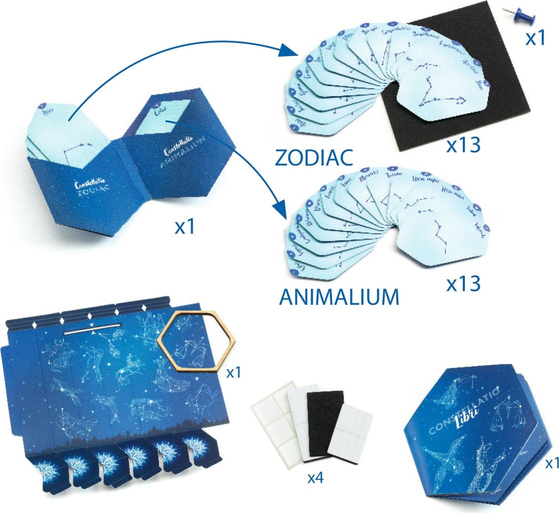 Do it yourself - Visionneuse Constellations