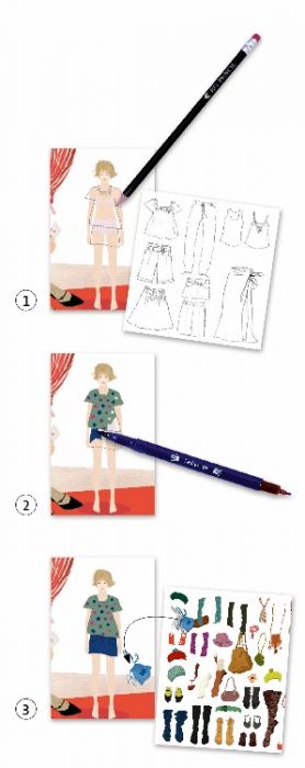 Atelier de mode - Dessiner une collection